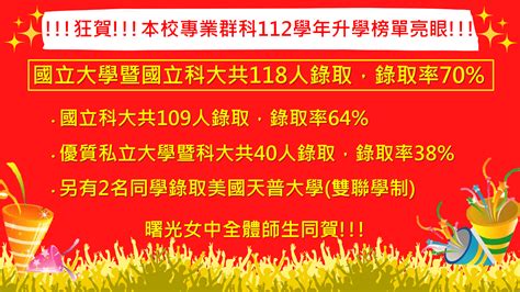 高雄中正高中榜單112|【註冊組】賀!本校112年升學金榜